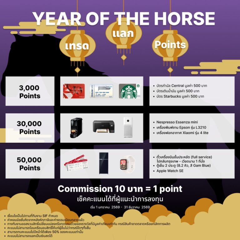 เทรดแลกแต้ม