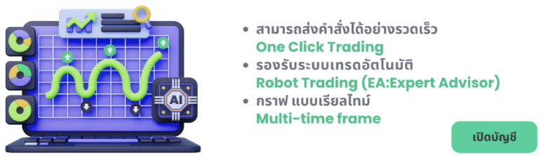 CME Market ระดับโลก ด้วย MT5 แพลตฟอร์มของนักเทรดระดับมืออาชีพ